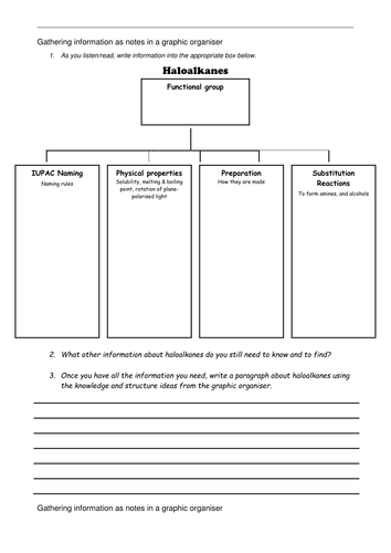Organic Chemistry - Graphic Organisers | Teaching Resources