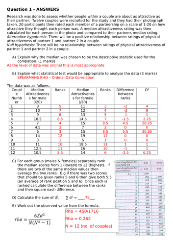 STATISTICS Lessons Psychology RESEARCH METHODS | Teaching Resources