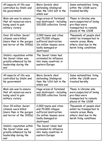 NEW GCSE AQA - Russia - STALIN covering 1924-1945 | Teaching Resources