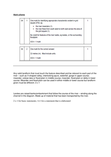 L12 - River landscapes assessment + feedback - [AQA GCSE Geography new spec]