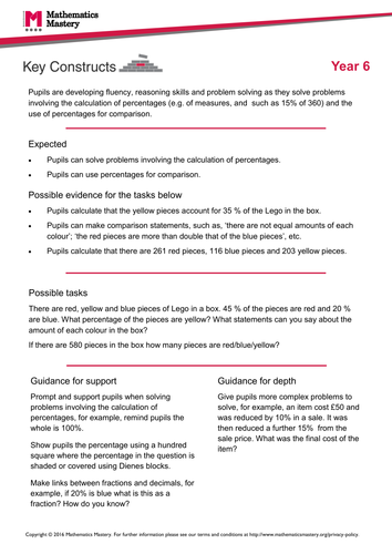 Calculating with percentages | Teaching Resources