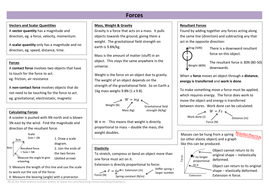Forces Revision Sheet (new AQA) | Teaching Resources