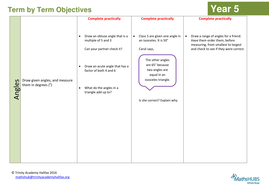 Drawing angles | Teaching Resources