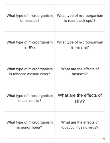 Aqa Gcse Biology 9 1 2016 Communicable Disease Unit 3 Tunover Cards