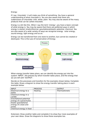 Explaining energy | Teaching Resources