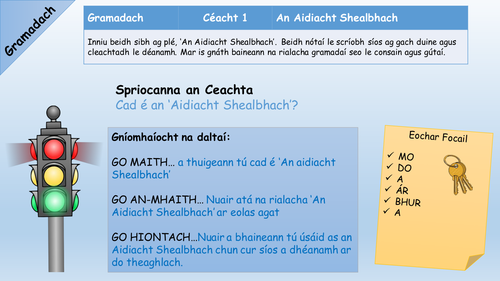Céacht An Aidiacht Shealbhach - The Possessive Adjective Lesson