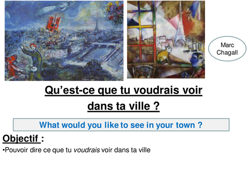 Qu'est-ce que tu voudrais voir dans ta ville ?