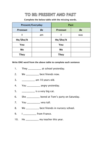 To Be: Present and Past Grammar - Primary/ESL