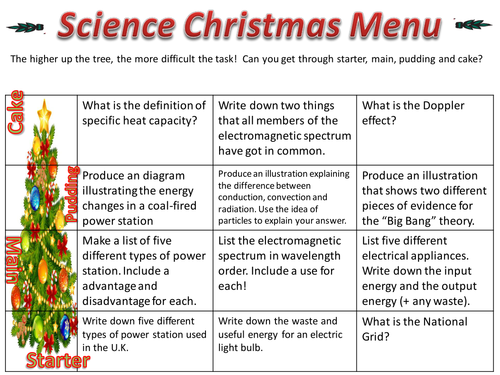 Menu style homework 05 picture