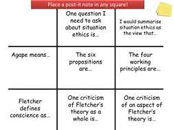 'Situation Ethics' (Ethics, Morality, Fletcher) Revision Session for AS