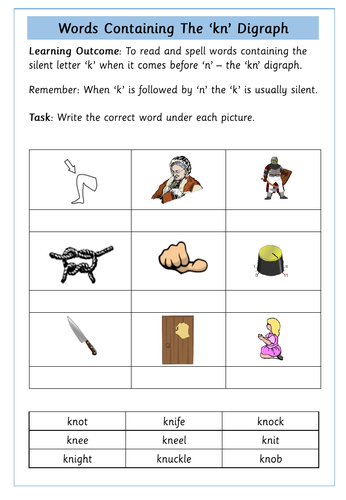 'gn' and 'kn' Digraphs Worksheets | Teaching Resources