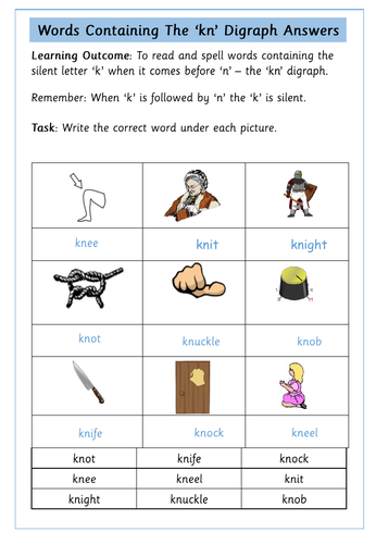 'gn' and 'kn' Digraphs Worksheets | Teaching Resources