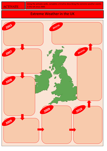 Gcse Geography Aqa 9 1 Extreme Weather In The Uk Sow Teaching Resources