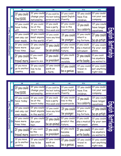 Conditional Sentences Type 2 Battleship Board Game | Teaching Resources