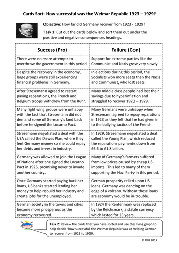 Card Sort / Continuum: How successful was the Weimar Republic 1923 - 1929?