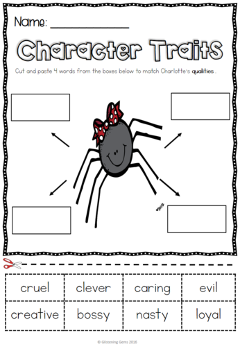 Charlottes Web Character Trait Activities Teaching Resources
