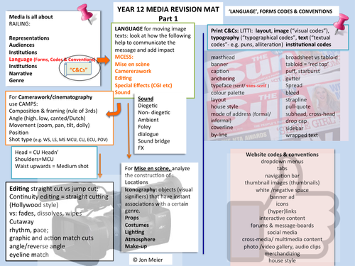 media-studies-a-level-revision-learning-mat-year-1-teaching-resources