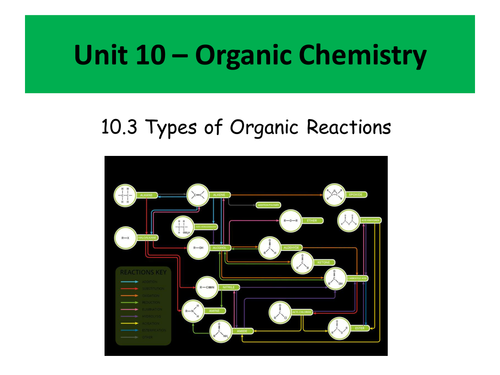 Organic Chemistry - Reaction mechanisms and synthetic routes