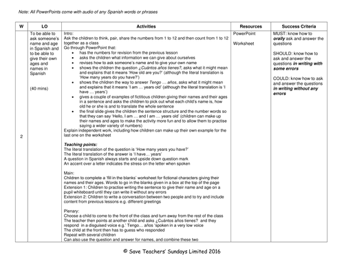 Ages in Spanish Lesson Plan, PowerPoint (with audio), Cards & Activity ...