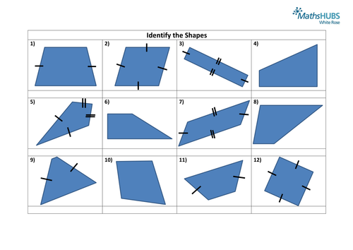 Names and Properties of Quadrilaterals Resources | Tes