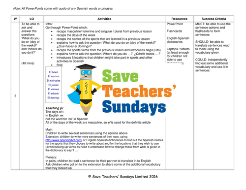 spanish-sports-days-and-venues-lesson-plan-powerpoint-with-audio