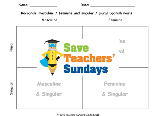 Singular / Plural & Masculine / Feminine Spanish Lesson Plan, PowerPoint & More