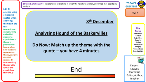 Analysing themes in Hound of the Baskervilles