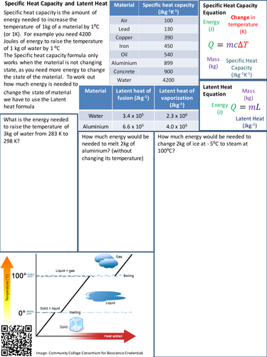 pptx, 197.38 KB