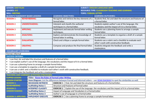 formal-letter-writing-lesson-and-resources-teaching-resources