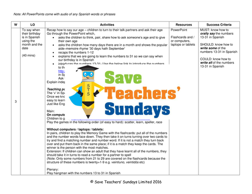 Spanish Numbers 13-31 Lesson Plan, PowerPoint (with audio), Flashcards & Games