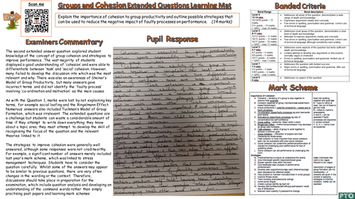 Groups and Cohesion Extended Question- A Level PE Psychology
