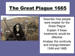 The Great Plague 1665 KS3 | Teaching Resources