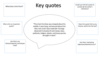 NEW AQA GCSE (91)  A CHRISTMAS CAROL  KEY QUOTES ANALYSIS  THEMES