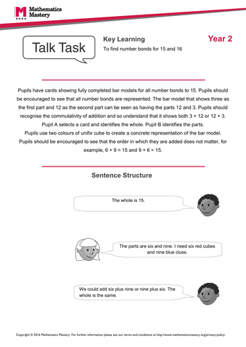 Two-digit addition and subtraction | Teaching Resources