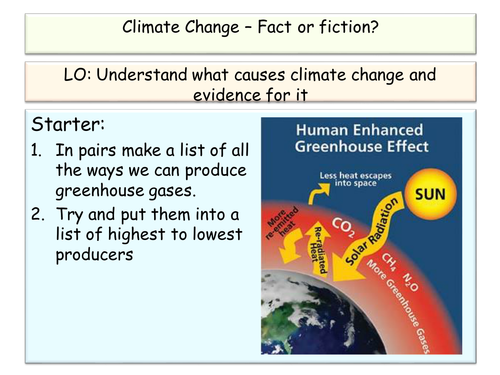 chemistry assignment global warming