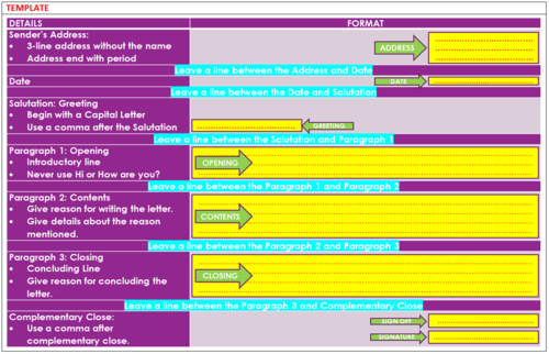 informal-letter-writing-lesson-and-resources-teaching-resources