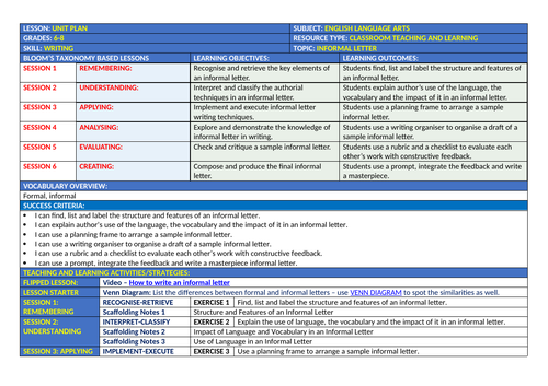 informal-letter-writing-lesson-and-resources-teaching-resources