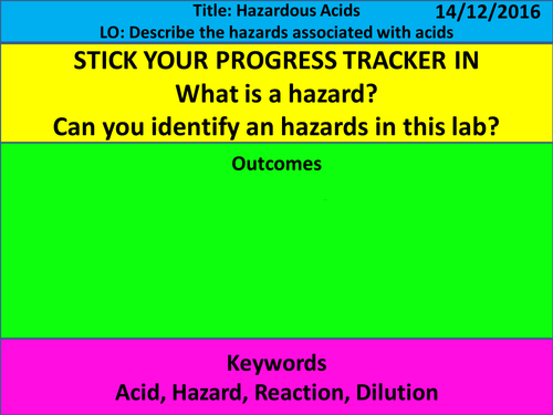 KS3 Exploring Science Year 7 - Acids and Alkalis L1: Hazardous Acids