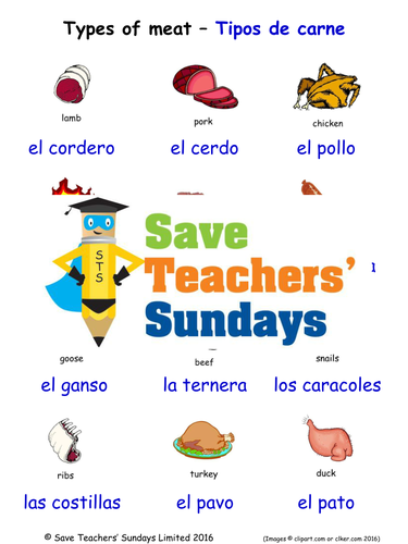 Types of Meat in Spanish Worksheets, Games, Activities and Flash Cards (with audio)