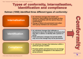 Major Categories Of Social Influence Conformity Compliance