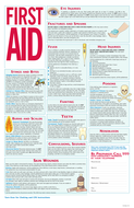 First Aid Leaflet and comprehension KS2 | Teaching Resources