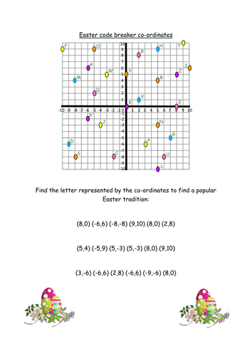 Easter coordinates worksheets