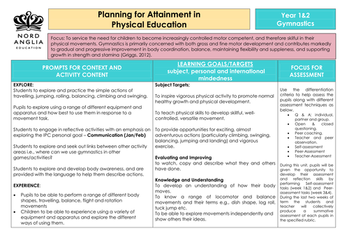 IPC - Physical Education Yr 1 & 2 Gymnastics SOW