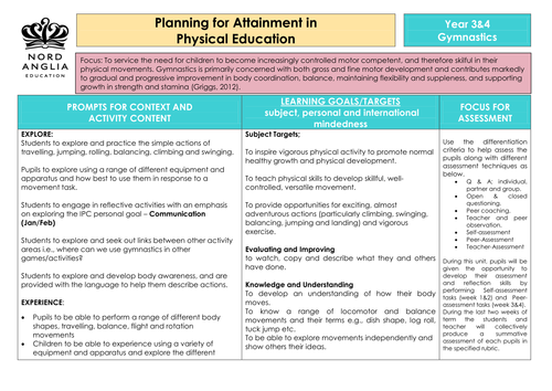 IPC - Physical Education Yr 3 & 4 Gymnastics SOW