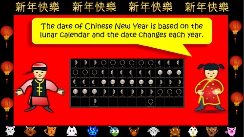 Chinese New Year | Teaching Resources