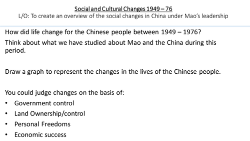 *Full Lesson* Mao's China: Women (Edexcel A-Level Hsitory)