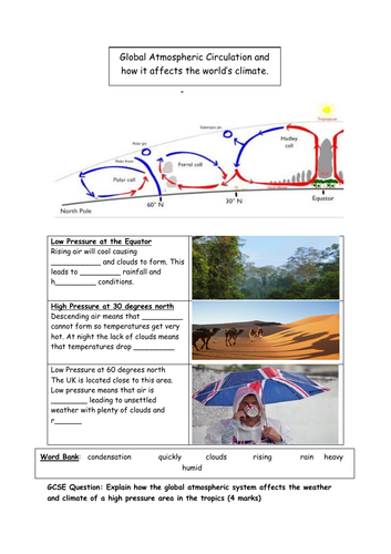 Global Atmospheric Circulation: AQA GCSE 9-1 Worksheet. | Teaching