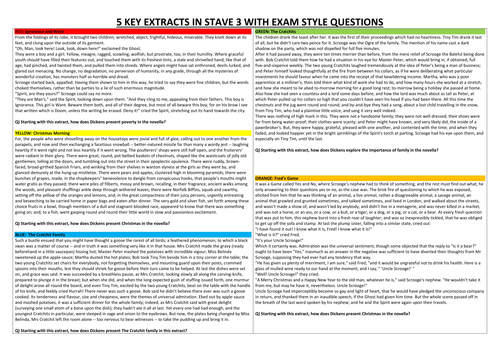 Stave 3 Christmas Carol: Five key extracts with 5 exam questions.