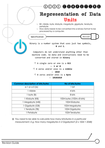 OCR GCSE Computing (9-1) 2.6 Data Representation Summary Sheets and ...
