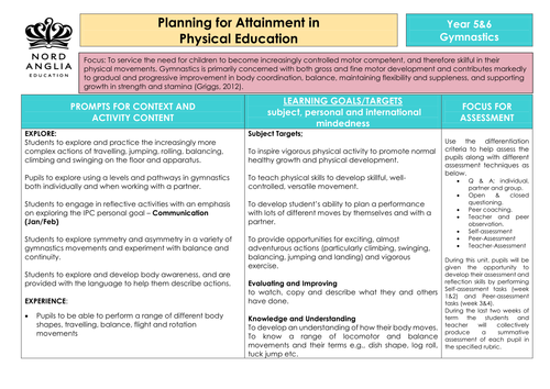 IPC - Physical Education Yr 5 & 6 Gymnastics SOW